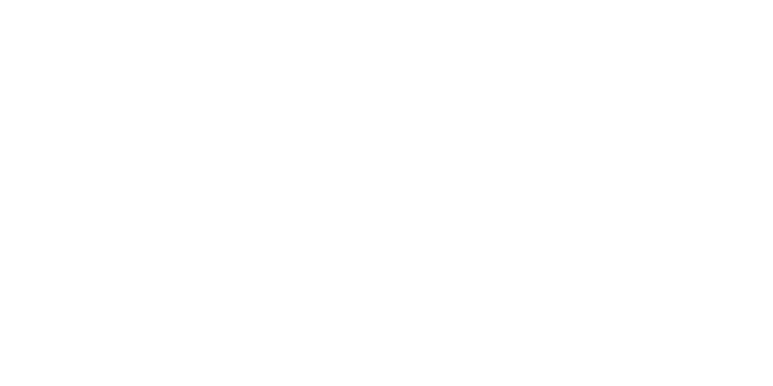 Highland Coast Hotels Rewards